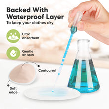 Load image into Gallery viewer, Backed With Waterproof Layer - To keep your clothes dry. Ultra absorbent, Gentle on skin, Has Contoured, Soft edge