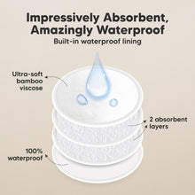Load image into Gallery viewer, Impressively Absorbent, Amazingly Waterproof, built-in waterproof lining, ultra-soft bamboo viscose, 2 absorbent layers, 100% leak protection.