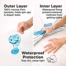 Load image into Gallery viewer, Waterproof Protection - Stay dry, sleep tight (Outer Layer: 100% viscose from bamboo, holds spit-ups & diaper leaks) (Inner Layer: Waterproof lining protects bassinet mattress from getting soiled)