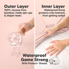 Load image into Gallery viewer, Waterproof game strong with Protect+ sheets, featuring a bamboo viscose outer layer and waterproof inner lining.