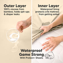 Load image into Gallery viewer, Waterproof game strong with Protect+ sheets, featuring a bamboo viscose outer layer and waterproof inner lining.