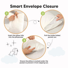 Load image into Gallery viewer, Smart envelope closure ensures a snug fit and keeps pillows securely in place.