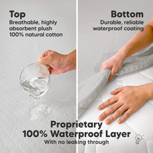 Load image into Gallery viewer, 2-Pack Mavy Protect+ Waterproof Crib Mattress Protector (Granite)