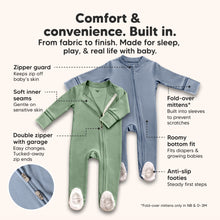 Load image into Gallery viewer, Comfort & convenience. Built in. - From fabric to finish. Made for sleep, play, & real life with baby. (Zipper guard, Soft inner seams, Double zipper with garage, Fold-over mittens, Roomy bottom fit, and Anti-slip footies)