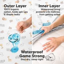 Load image into Gallery viewer, Waterproof Game Outer Layer, Stay dry, sleep tight ,100% organic cotton, holds spit-ups and diaper leaks, Inner Layer, Waterproof lining protects crib mattress from getting soiled
