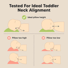 Load image into Gallery viewer, 2-Pack Toddler Pillows Without Pillowcase (Spacecrafts)