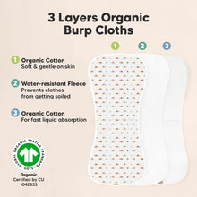 Load image into Gallery viewer, Urban Burp Cloths (Roarsome)