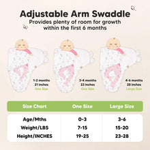 Load image into Gallery viewer, 3-Pack Soothe Swaddle Wraps with Knot Hats (Aspire)