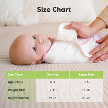 Load image into Gallery viewer, 3-Pack Soothe Zippy Swaddle Wrap (Blossom)