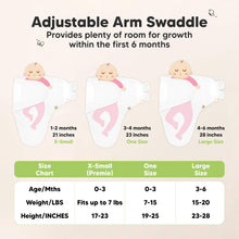 Load image into Gallery viewer, 3-Pack Soothe (Wren) Swaddle Wraps (Valiant)