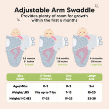 Load image into Gallery viewer, 3-Pack Soothe Swaddle Wraps (Excavation)