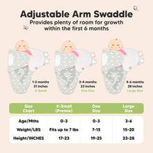 Load image into Gallery viewer, 3-Pack Soothe Swaddle Wraps (Aspire)