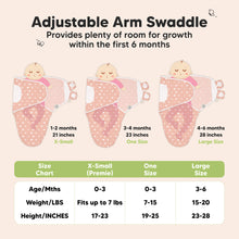 Load image into Gallery viewer, 3-Pack Soothe Swaddle Wraps (Beach Day)