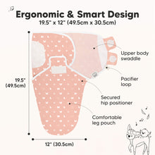 Load image into Gallery viewer, 3-Pack Soothe Swaddle Wraps (Butterflies)