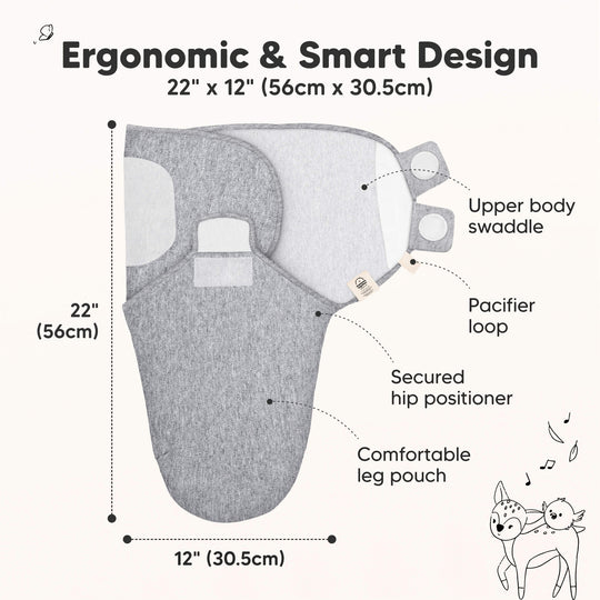 3-Pack Soothe Swaddle Wraps