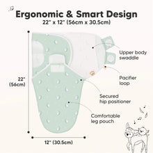 Load image into Gallery viewer, 3-Pack Soothe Swaddle Wraps (Lunaris)