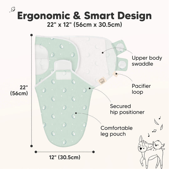 3-Pack Soothe Swaddle Wraps (Lunaris)