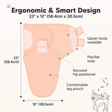 Load image into Gallery viewer, Ergonomic & Smart Design
23" x 12" (58.4cm x 30.5cm)
Upper body swaddle
Pacifier loop
Secured hip positioner
Comfortable leg pouch