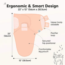 Load image into Gallery viewer, 3-Pack Soothe Swaddle Wraps (Mellow)