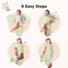 Load image into Gallery viewer, 3-Pack Soothe Swaddle Wraps (Ripple)