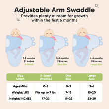 Load image into Gallery viewer, 3-Pack Soothe Swaddle Wraps (Ripple)
