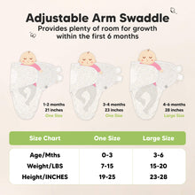 Load image into Gallery viewer, 3-Pack Soothe Swaddle Wraps with Knot Hats (Prairie)