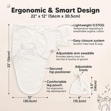 Load image into Gallery viewer, 3-Pack Soothe Swaddle Wraps with Knot Hats (Soft White)