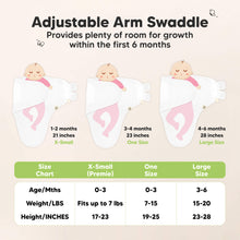 Load image into Gallery viewer, Adjustable Arm Swaddle provides plenty of room for growth within the first 6 months, with sizes for 0–3 months and 3–6 months based on baby’s weight and height.