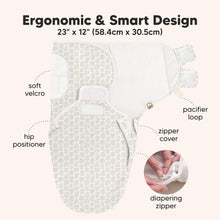 Load image into Gallery viewer, Diagram of a baby seat with labeled features on a white background