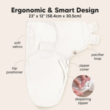 Load image into Gallery viewer, Diagram of a baby product with labeled parts on a beige background