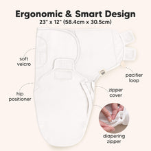 Load image into Gallery viewer, Diagram of a baby seat with labeled features on a white background