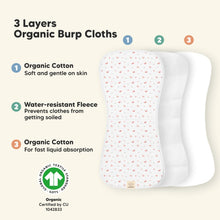 Load image into Gallery viewer, Urban Burp Cloths (Butterflies)