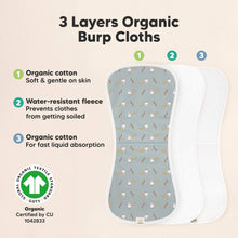 Load image into Gallery viewer, Urban Burp Cloths (Countryside)
