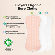 Load image into Gallery viewer, Urban Burp Cloths (Marine Muse)
