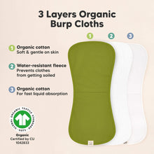 Load image into Gallery viewer, Urban Burp Cloths (Palms)