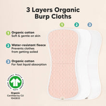 Load image into Gallery viewer, Urban Burp Cloths (Prism)