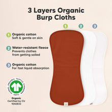 Load image into Gallery viewer, Urban Burp Cloths (Sahara)