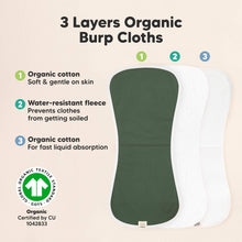 Load image into Gallery viewer, Urban Burp Cloths (Crossroads)
