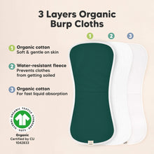 Load image into Gallery viewer, Urban Burp Cloths (Hunter)