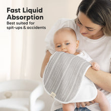 Load image into Gallery viewer, Urban Burp Cloths (Prairie)