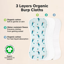 Load image into Gallery viewer, Urban Burp Cloths (Wildscape)