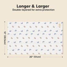 Load image into Gallery viewer, Shea Burp Cloths (Cosmo)