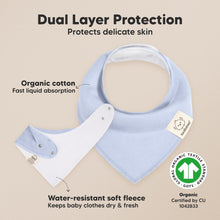 Load image into Gallery viewer, 8-Pack Organic Bandana Bibs (Spring)