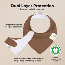 Load image into Gallery viewer, 8-Pack Organic Bandana Bibs (Terracotta)