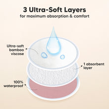 Load image into Gallery viewer, 14-Pack Comfy Lite Nursing Pads (Lovelle)