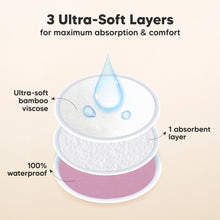 Load image into Gallery viewer, 14-Pack Comfy Lite Nursing Pads (Pastel Touch)