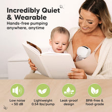 Load image into Gallery viewer, Pulse Breast Pump with Accessories