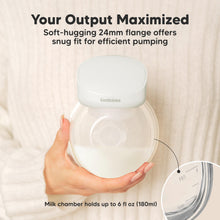 Load image into Gallery viewer, Your Output Maximized, Soft-hugging 24mm flange offers snug fit for efficient pumping, Milk chamber holds up to 6 fl oz (180ml).