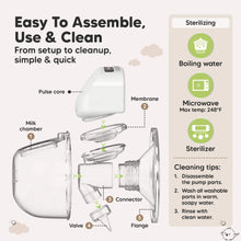 Load image into Gallery viewer, Pulse Breast Pump with Accessories
