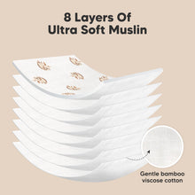 Load image into Gallery viewer, Softe Muslin Baby Burp Cloth (KeaFriends)